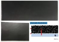 Έξοχη πυκνωτών αλουμινίου φύλλων αλουμινίου επιφάνεια επιστρώματος άνθρακα αγωγιμότητας μαύρη